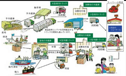 病人入院接待流程表-病人入院接待流程网-分享新入院病人接待流程图，病人入院接待流程图知识库