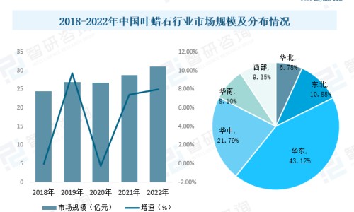 病人入院接待流程表-病人入院接待流程网-分享新入院病人接待流程图，病人入院接待流程图知识库