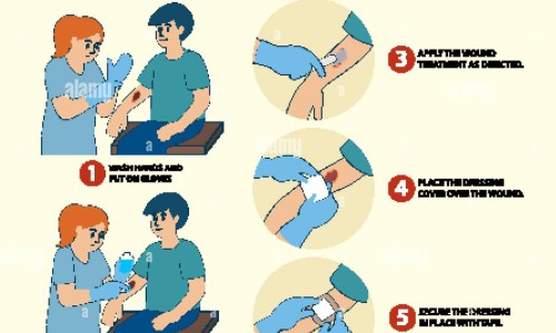 病人入院接待流程表-病人入院接待流程网-分享新入院病人接待流程图，病人入院接待流程图知识库